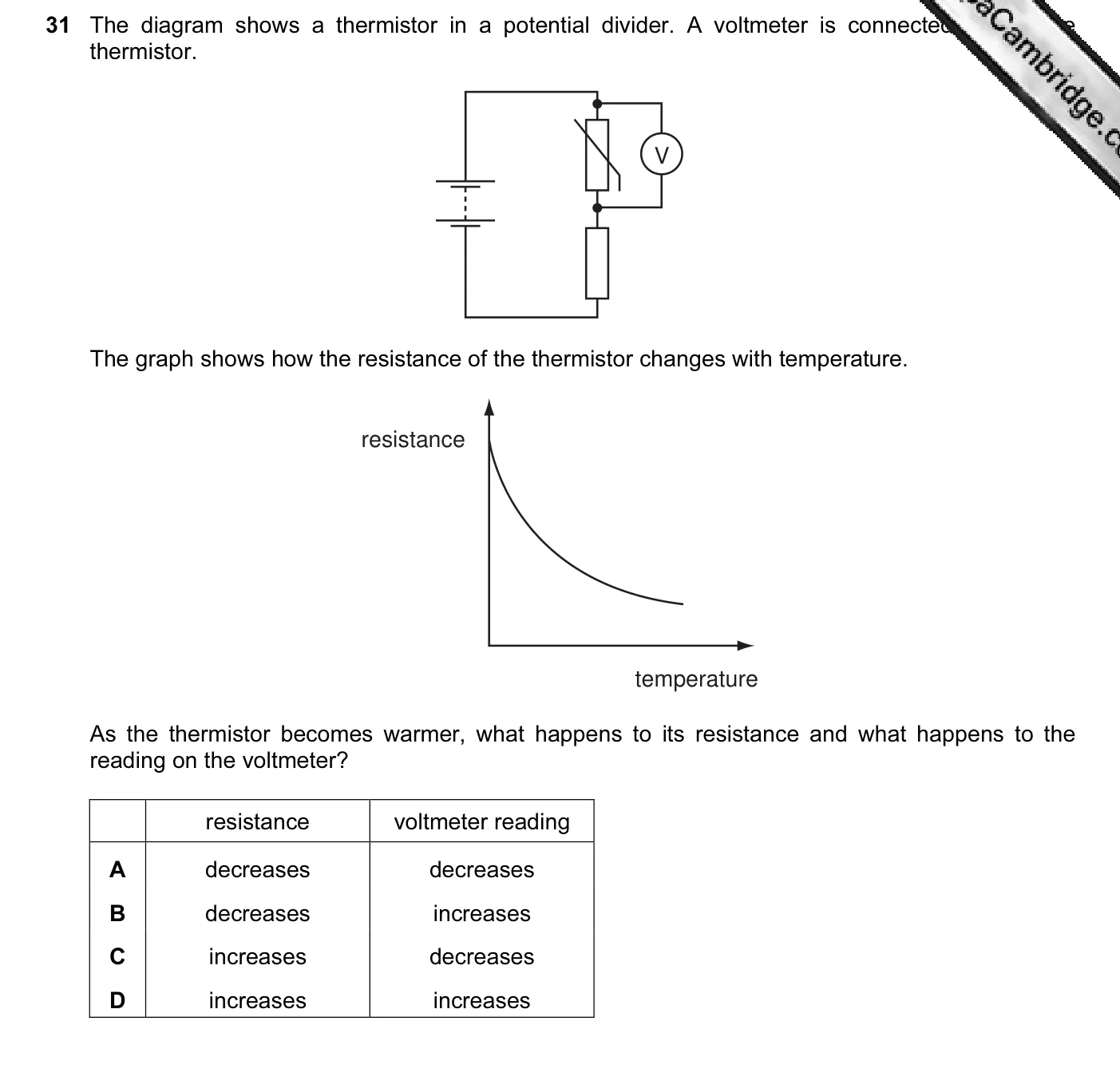 Question 31, June 2011, 0625 Paper 11