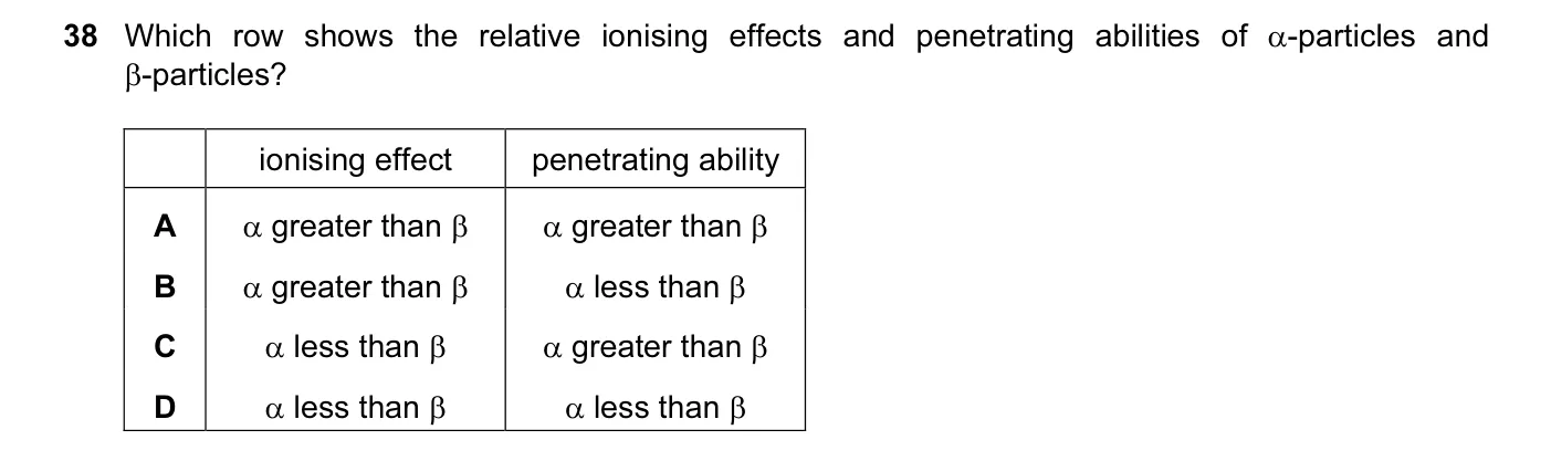 Question 38, June 2011, 0625 Paper 11
