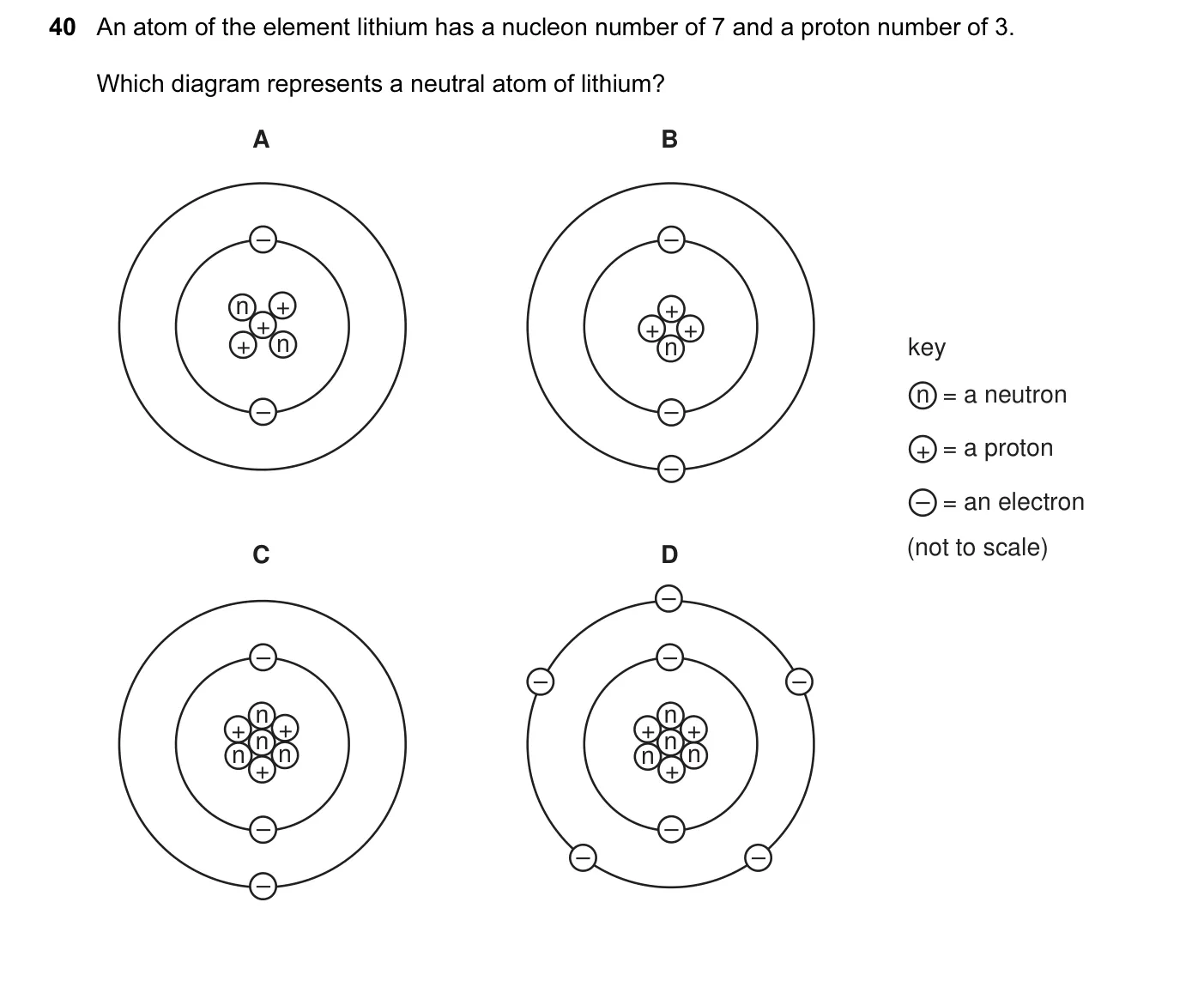 Question 40, June 2011, 0625 Paper 11