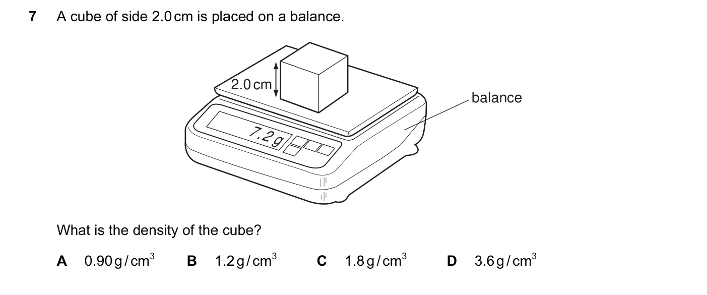 Question 7, June 2011, 0625 Paper 12
