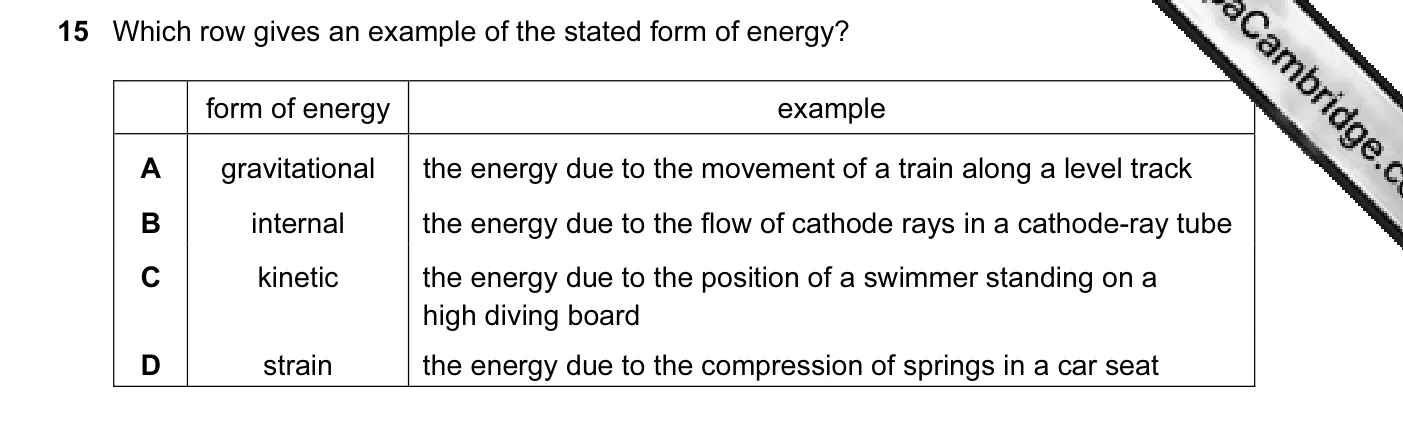 Question 15, June 2011, 0625 Paper 12