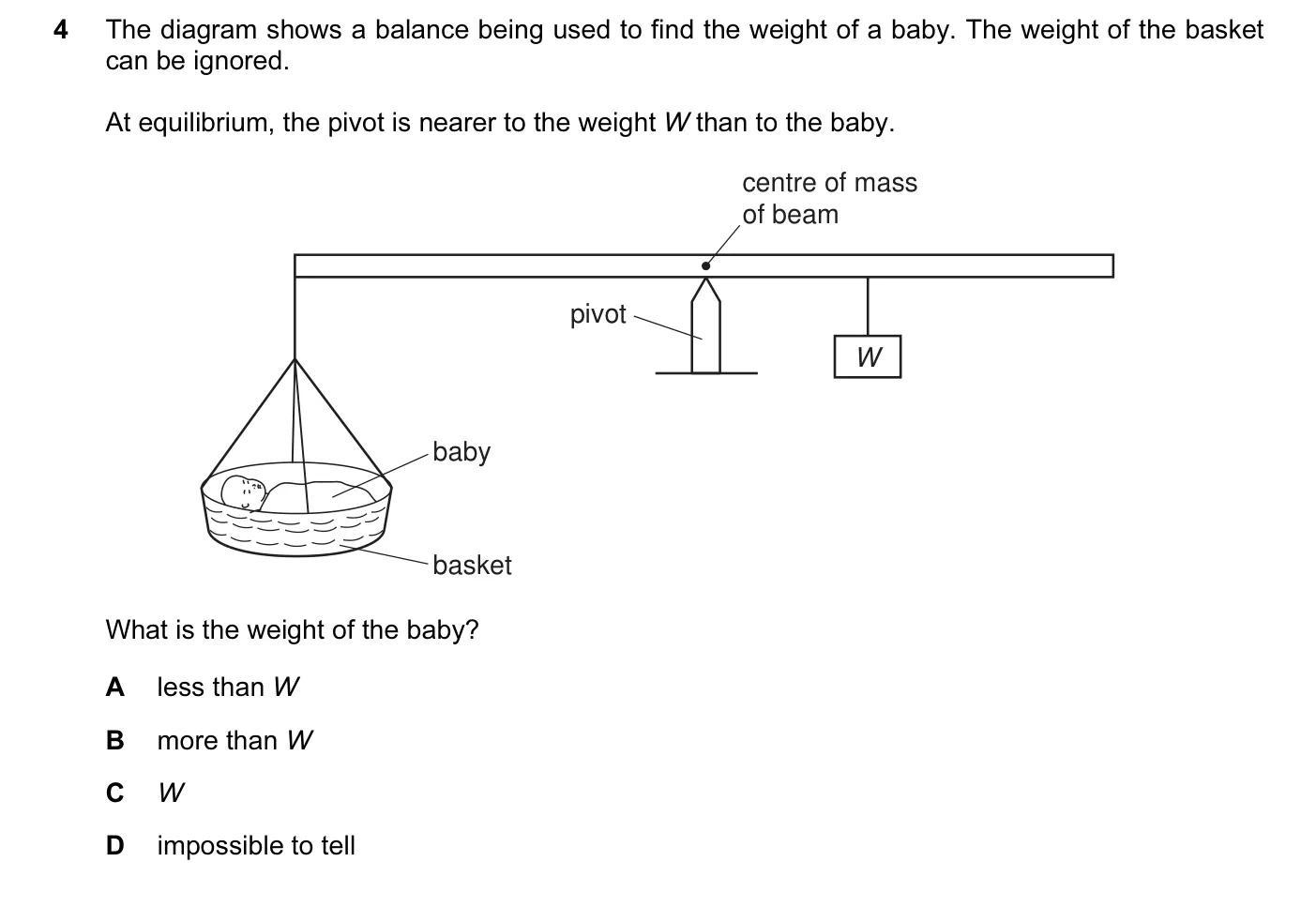 Question 4, June 2011, 0625 Paper 13