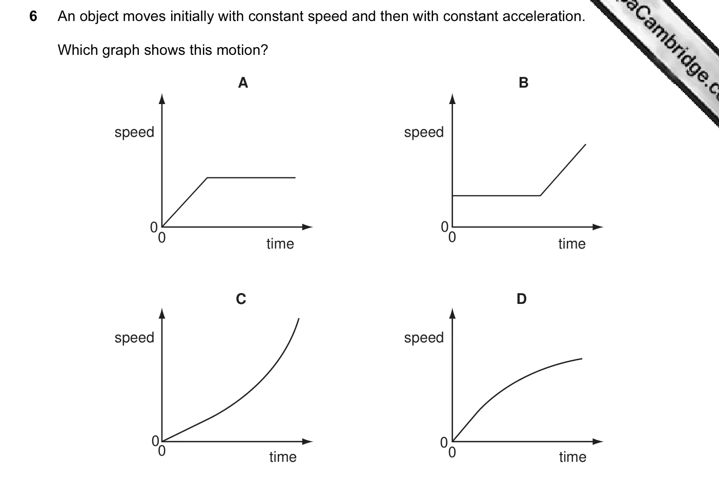 Question 6, June 2011, 0625 Paper 13