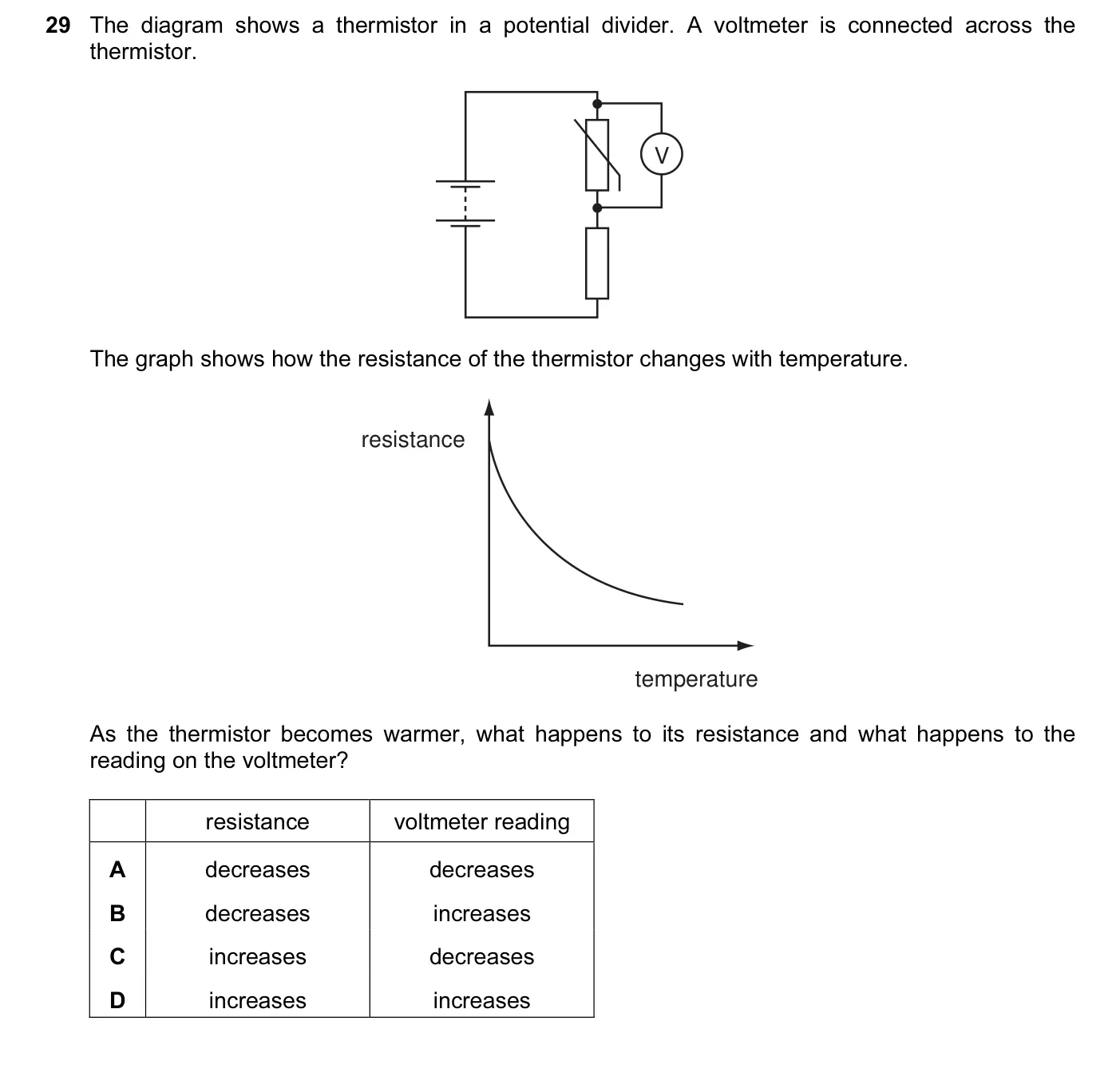 Question 29, June 2011, 0625 Paper 13