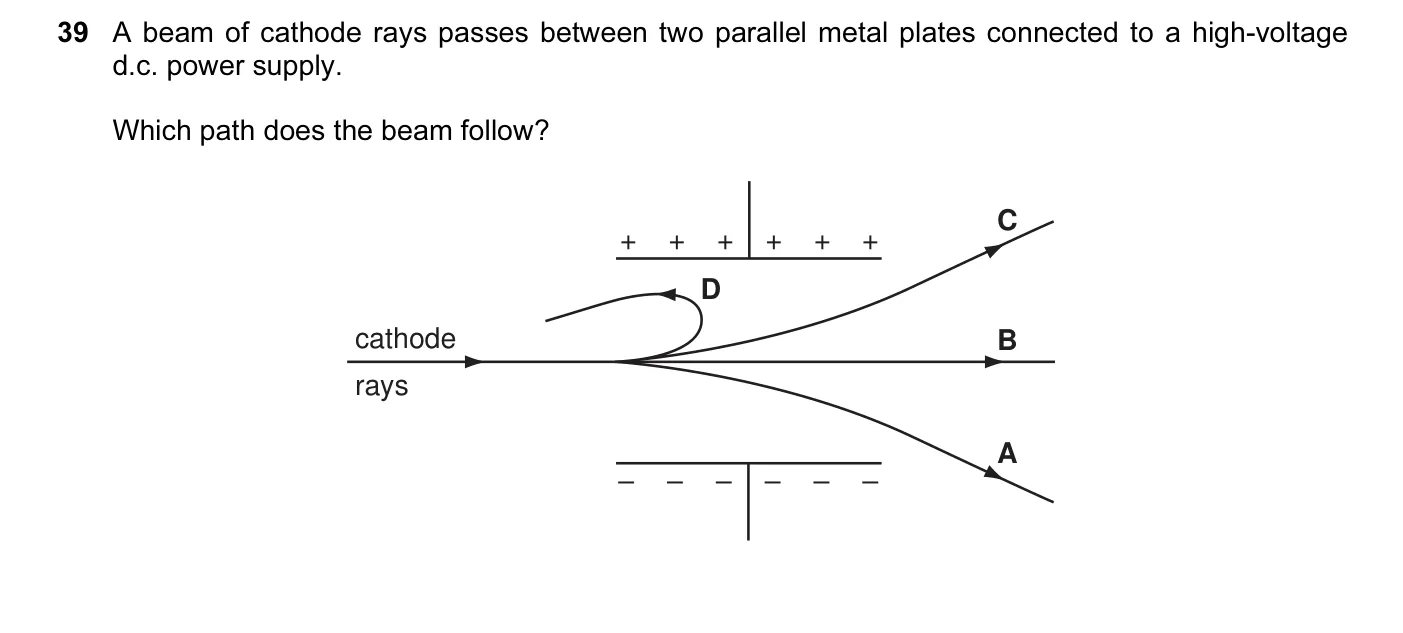 Question 39, June 2011, 0625 Paper 13