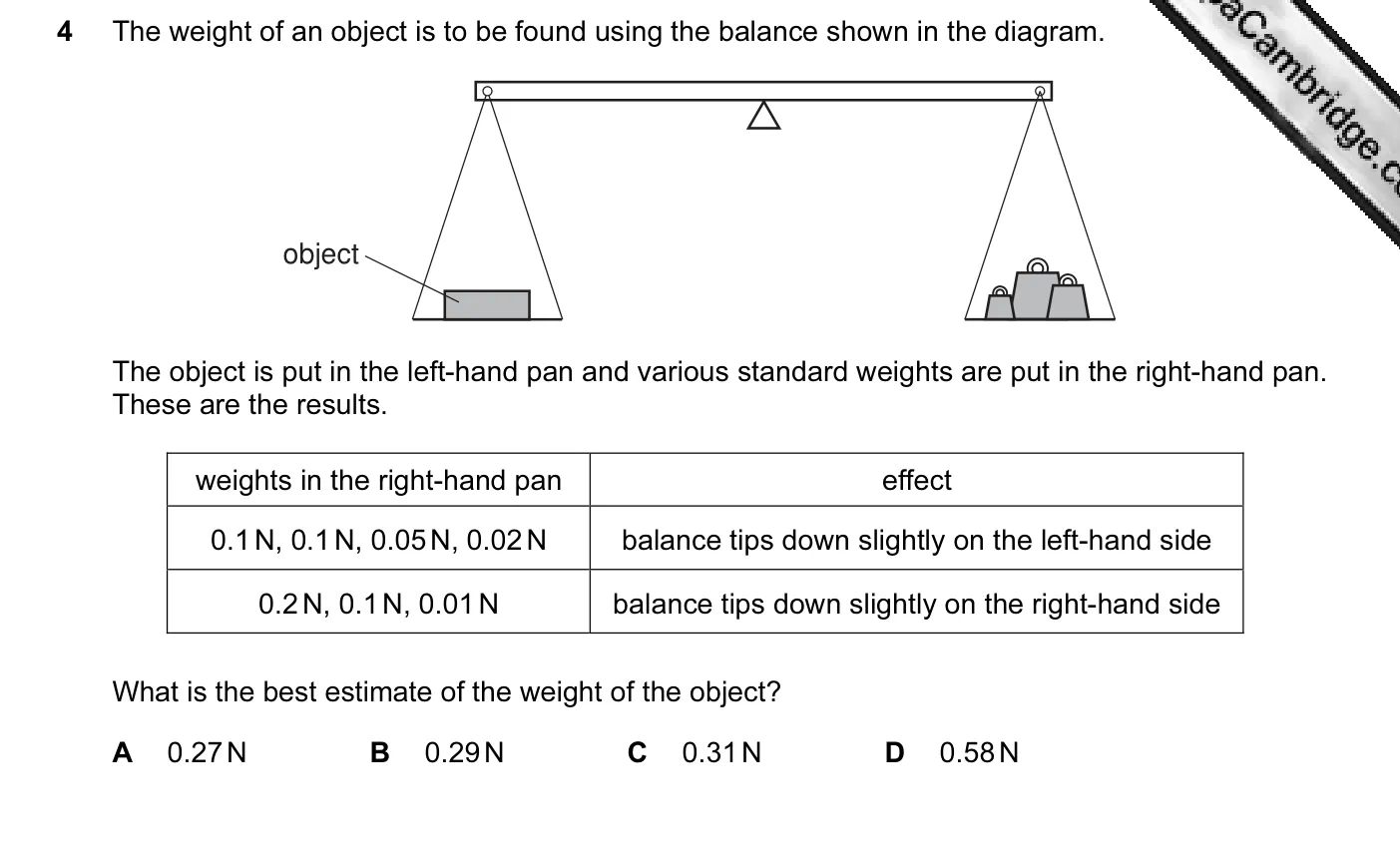 Question 4, November 2011, 0625 Paper 11