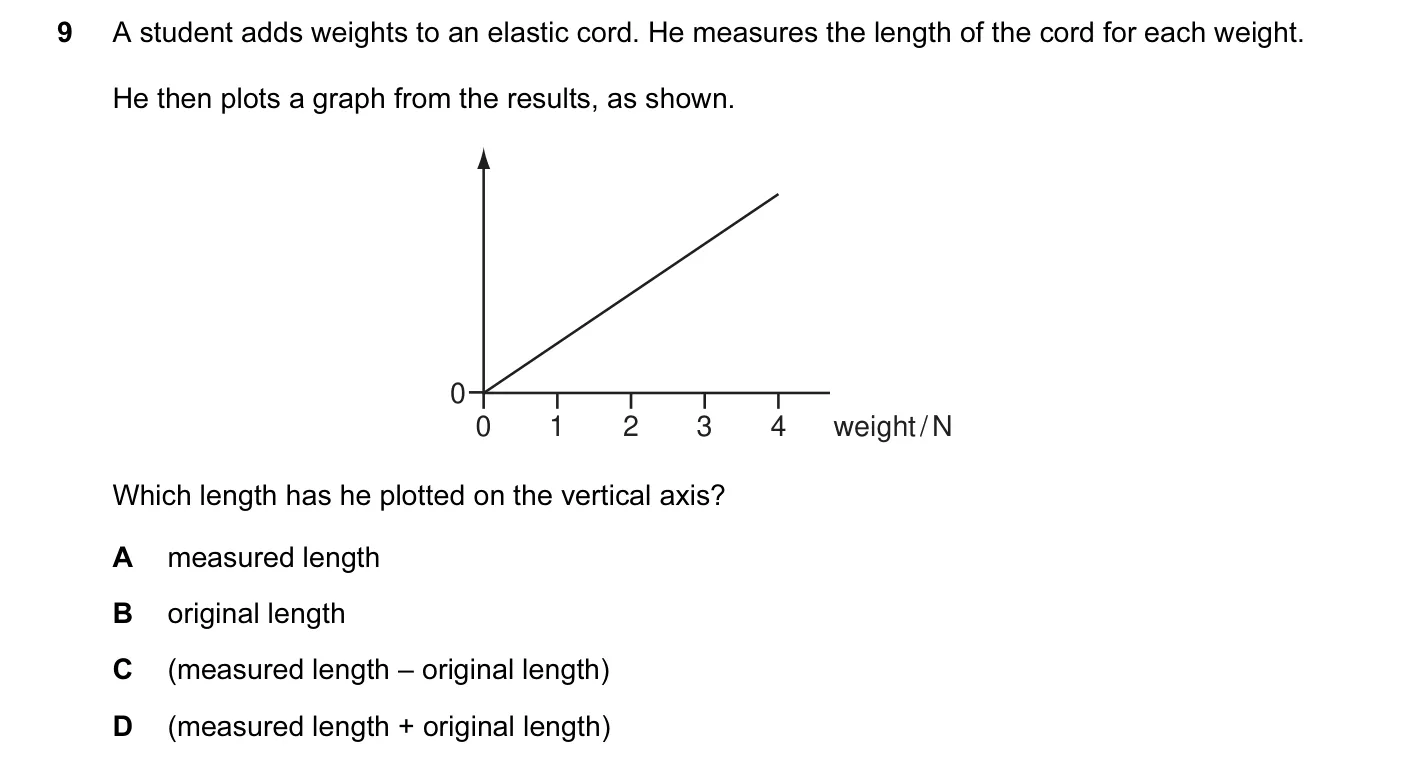 Question 9, November 2011, 0625 Paper 11