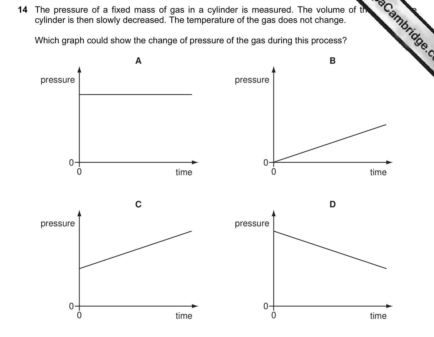 Question 14, November 2011, 0625 Paper 11