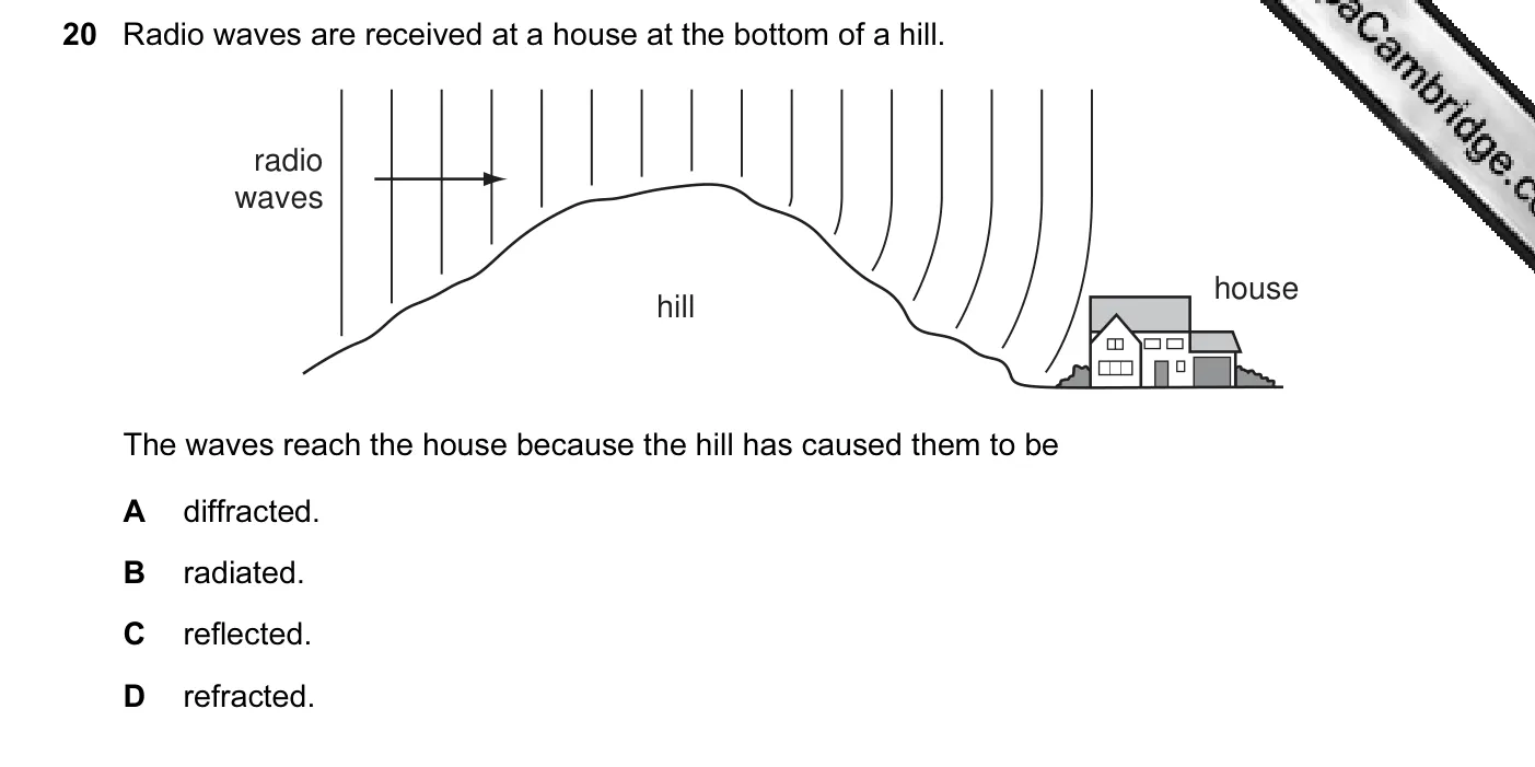 Question 20, November 2011, 0625 Paper 11