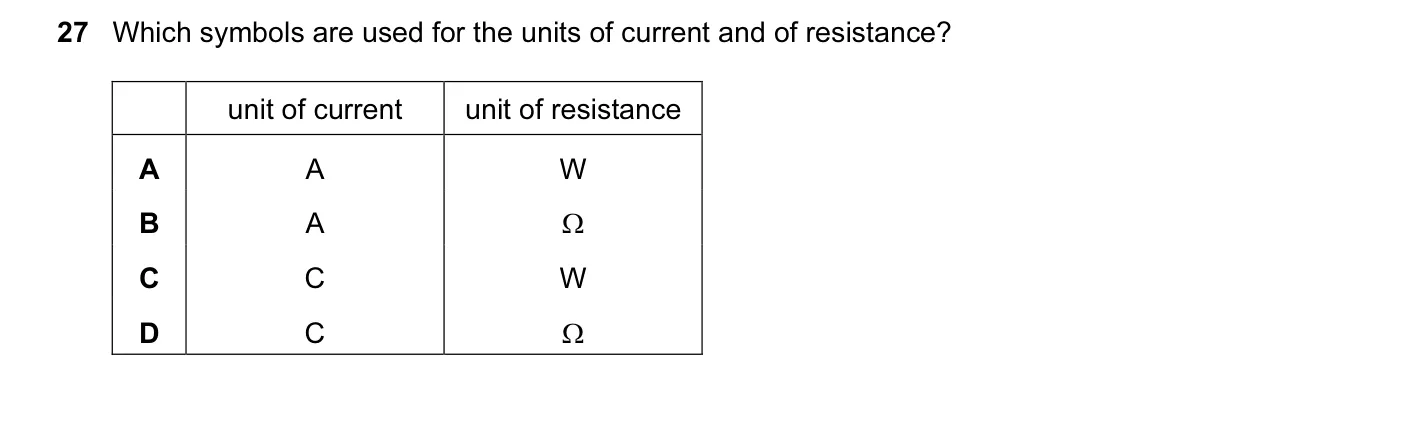 Question 27, November 2011, 0625 Paper 11