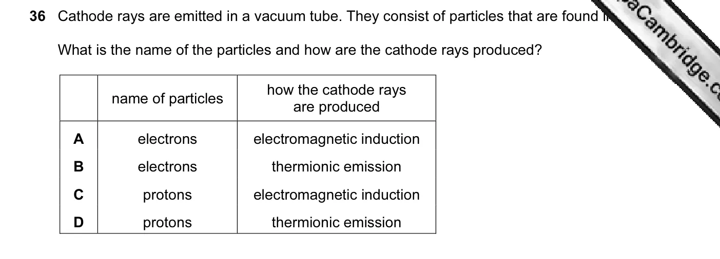 Question 36, November 2011, 0625 Paper 11