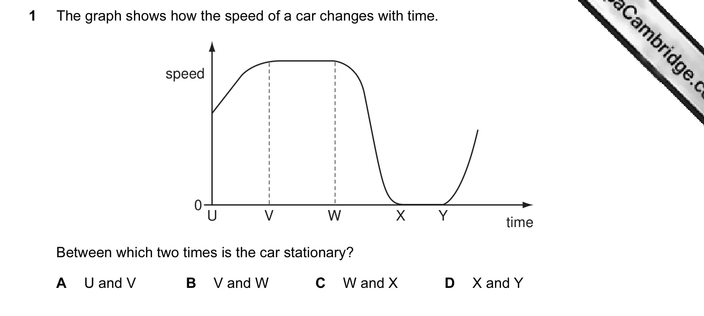 Question 1, November 2011, 0625 Paper 12
