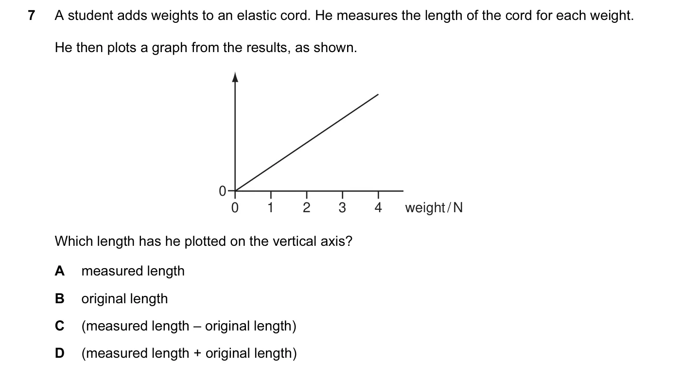 Question 7, November 2011, 0625 Paper 12