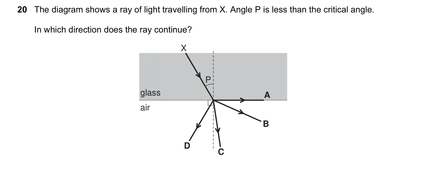 Question 20, November 2011, 0625 Paper 12