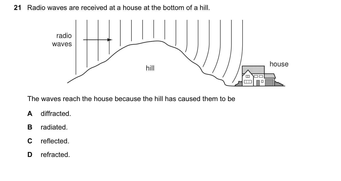 Question 21, November 2011, 0625 Paper 12