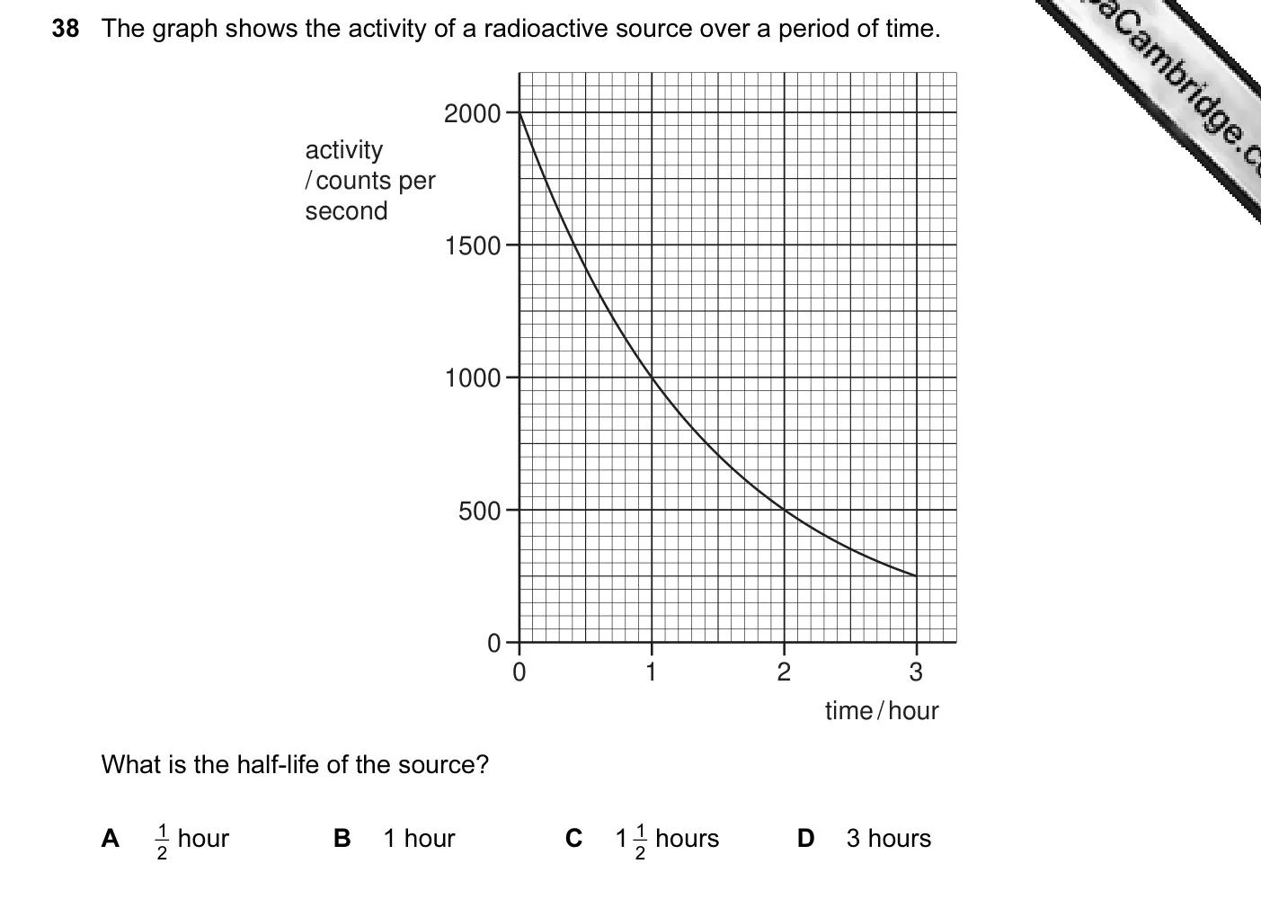 Question 38, November 2011, 0625 Paper 12