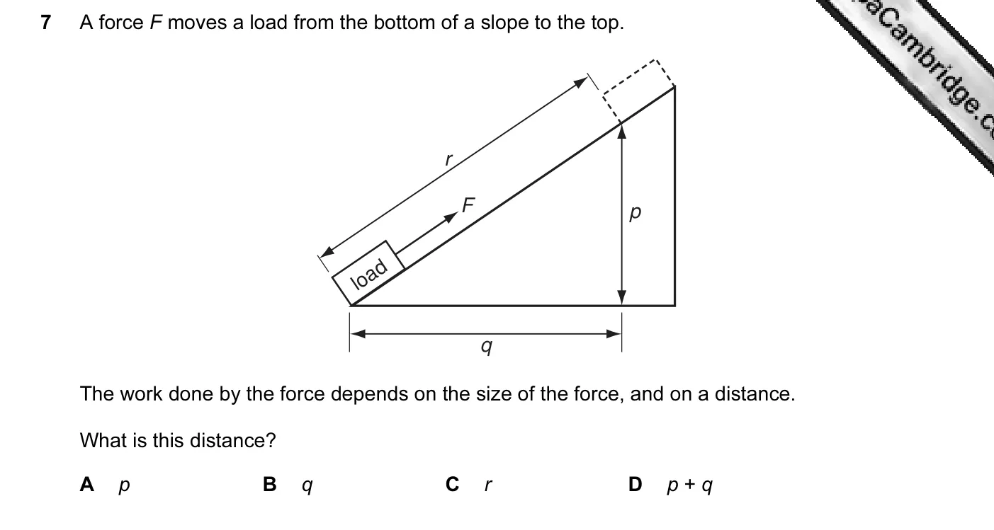 Question 7, November 2011, 0625 Paper 13