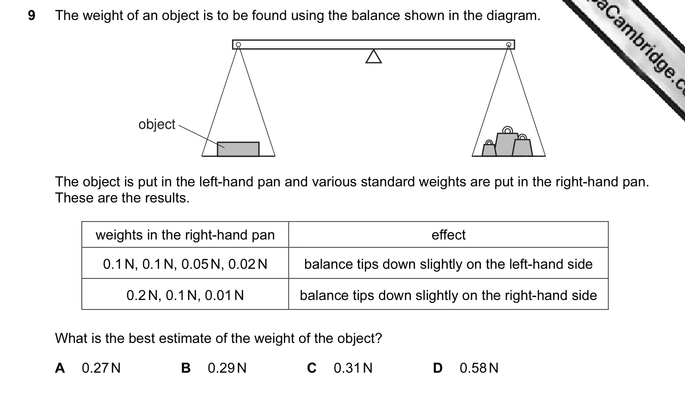 Question 9, November 2011, 0625 Paper 13
