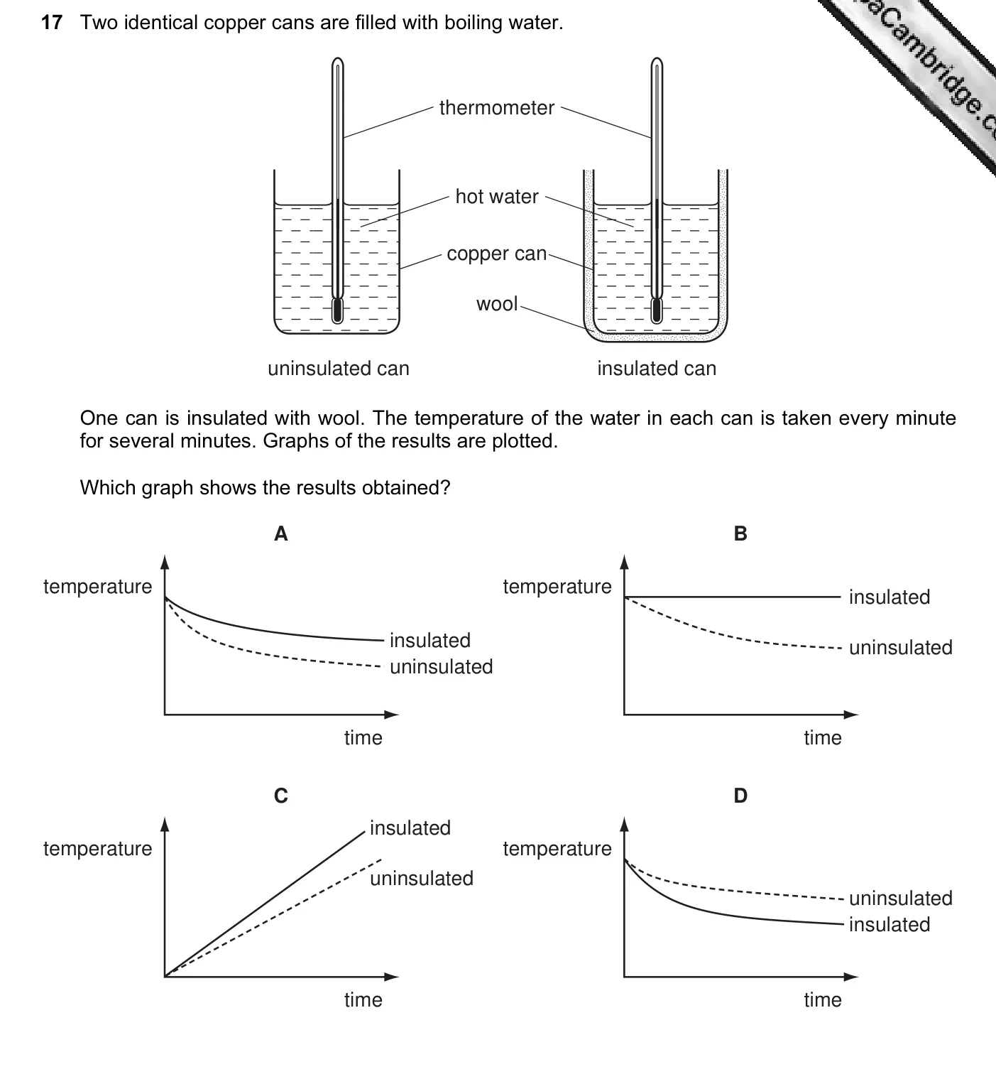 Question 17, November 2011, 0625 Paper 13