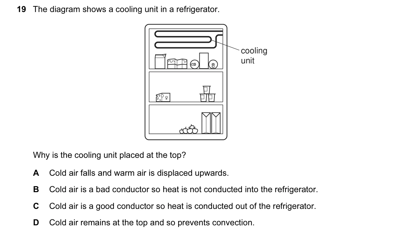 Question 19, November 2011, 0625 Paper 13