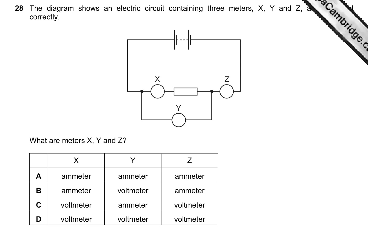 Question 28, November 2011, 0625 Paper 13