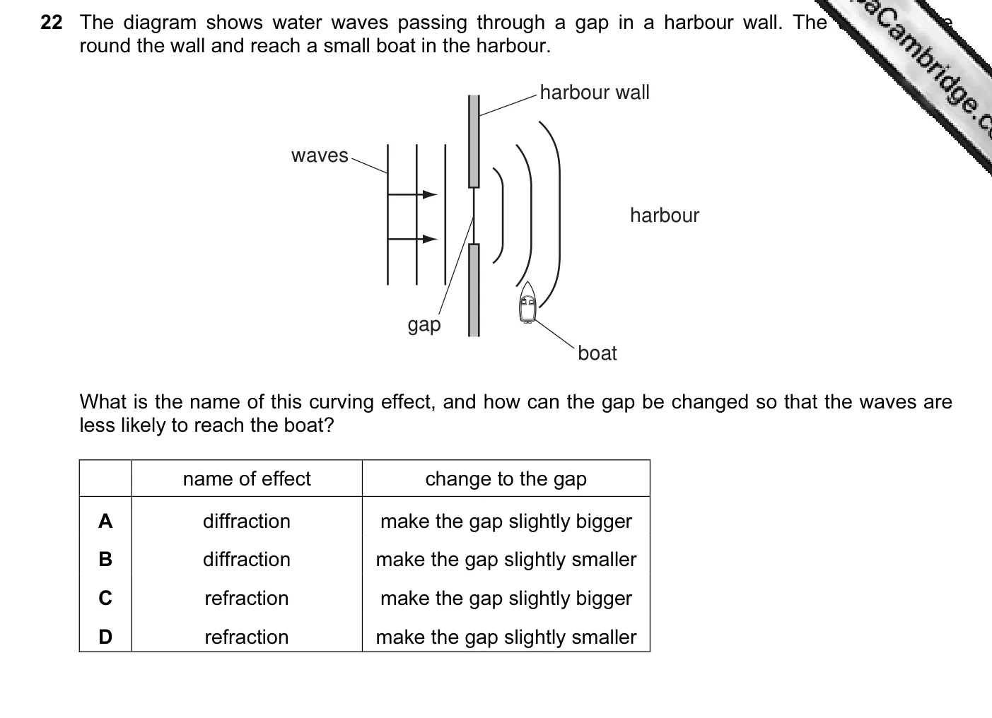 Question 22, June 2012, 0625 Paper 11