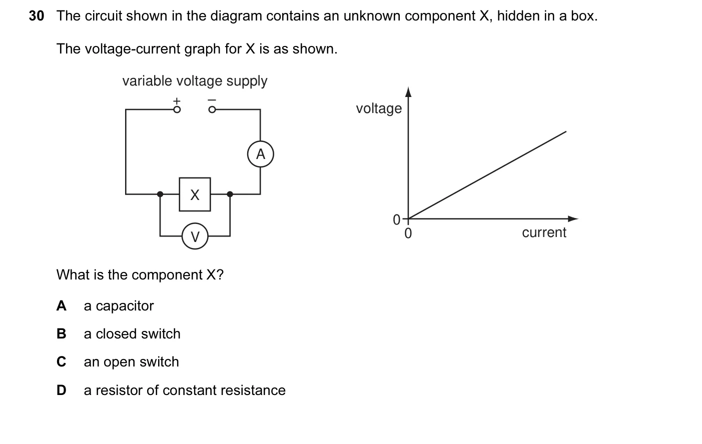 Question 30, June 2012, 0625 Paper 11
