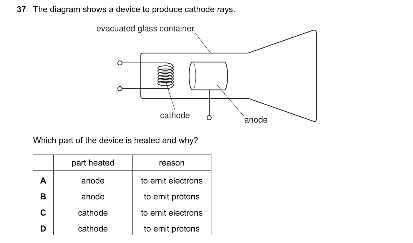 Question 37, June 2012, 0625 Paper 11
