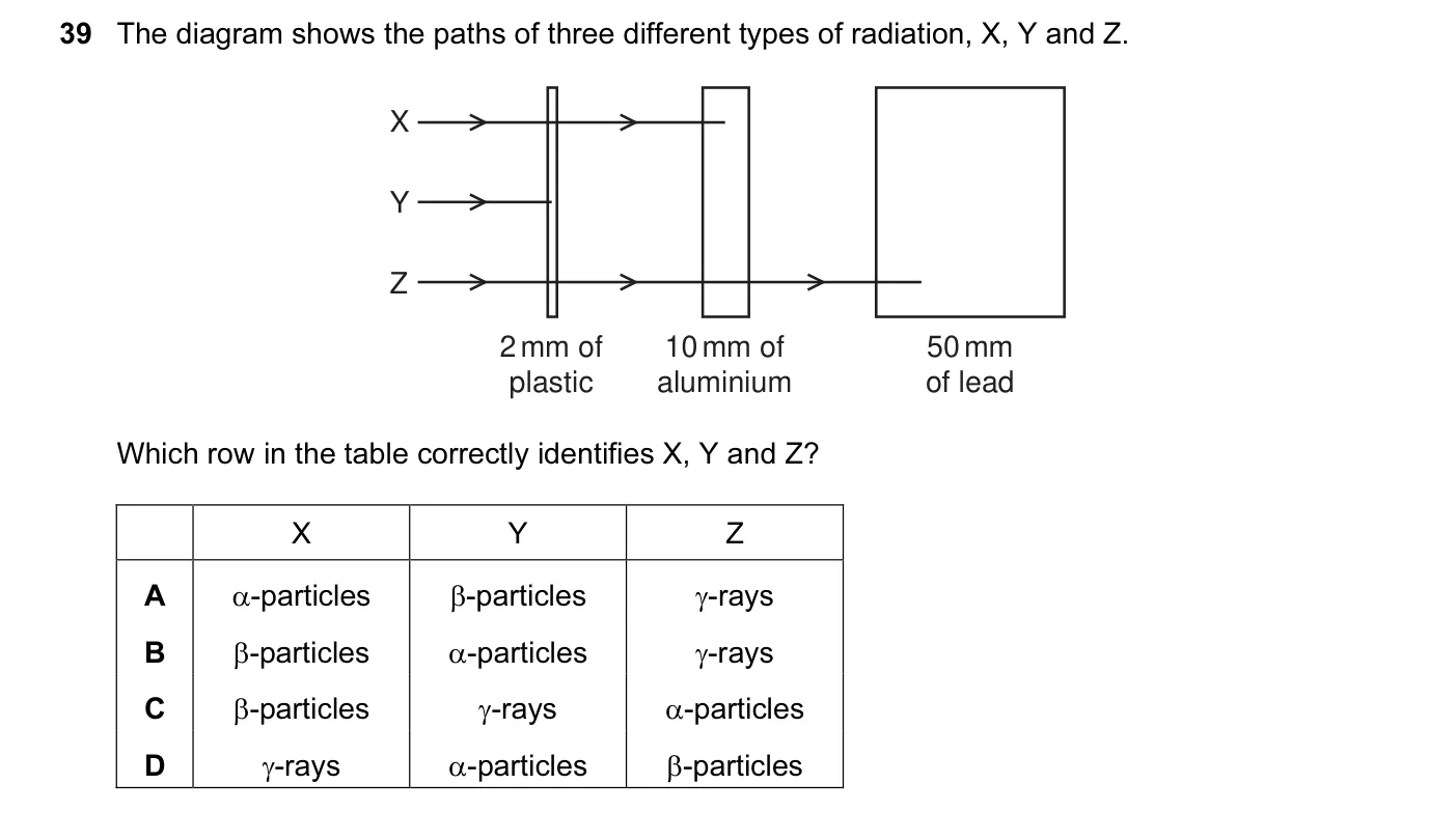 Question 39, June 2012, 0625 Paper 11