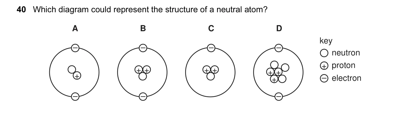 Question 40, June 2012, 0625 Paper 11