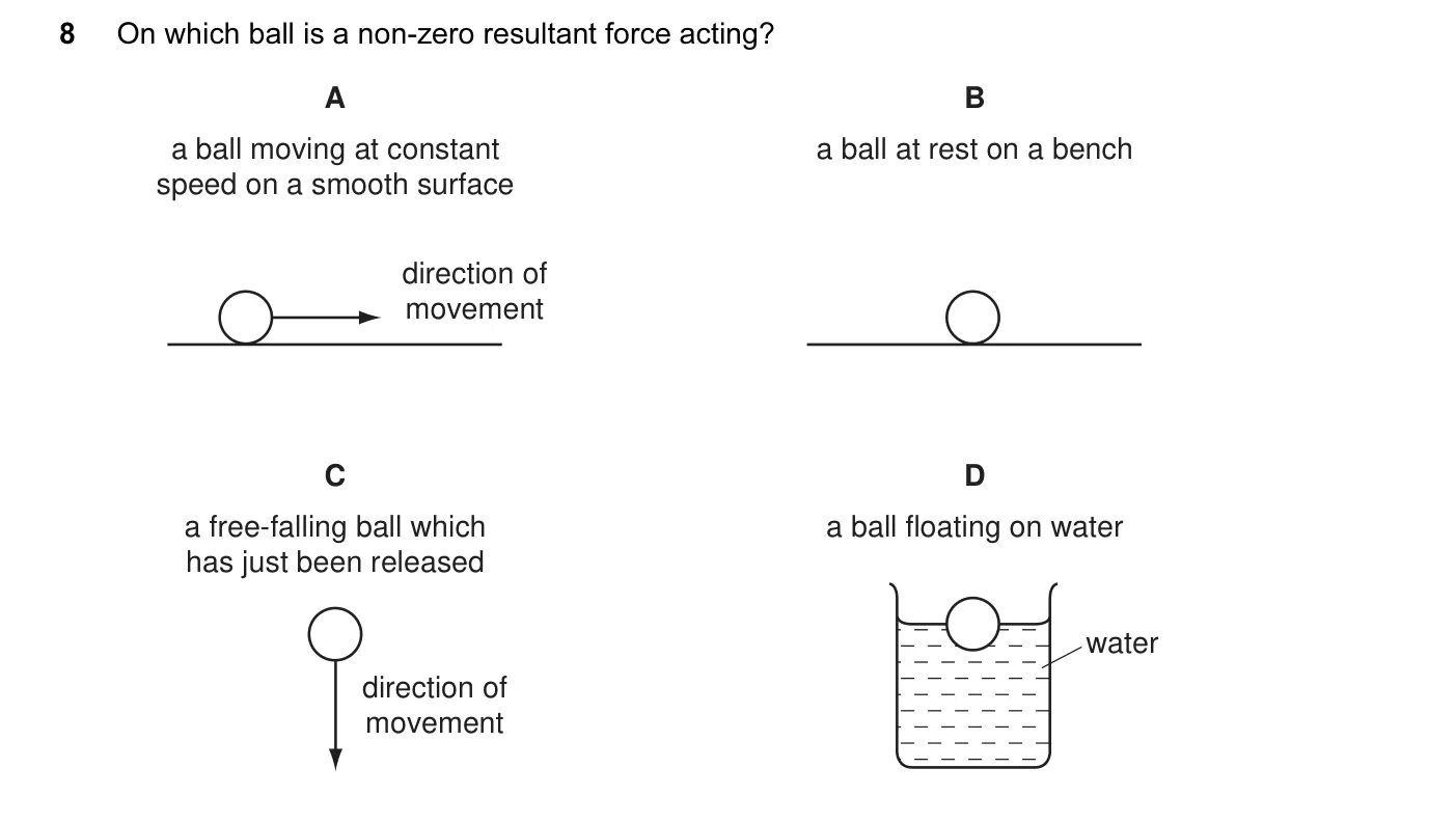 Question 8, June 2012, 0625 Paper 12