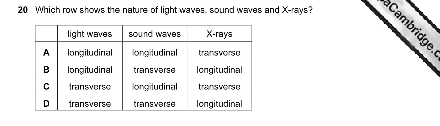 Question 20, June 2012, 0625 Paper 12