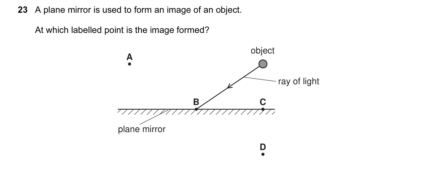 Question 23, June 2012, 0625 Paper 12