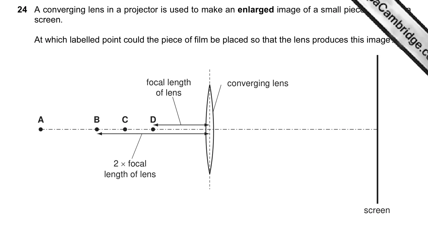 Question 24, June 2012, 0625 Paper 12