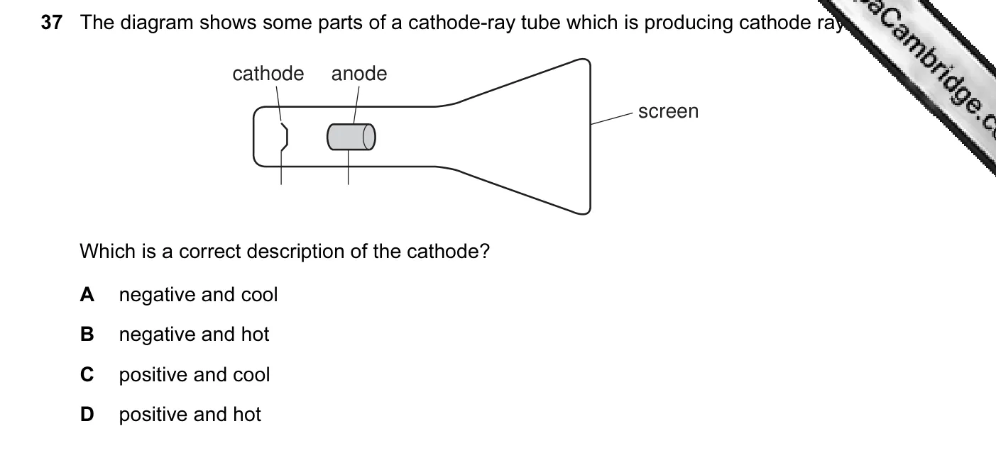 Question 37, June 2012, 0625 Paper 12
