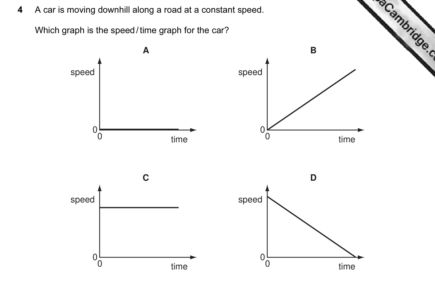 Question 4, June 2012, 0625 Paper 13