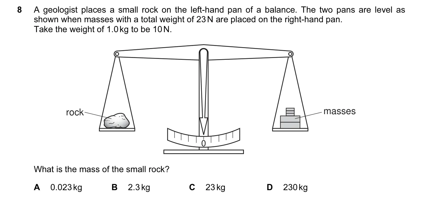 Question 8, June 2012, 0625 Paper 13