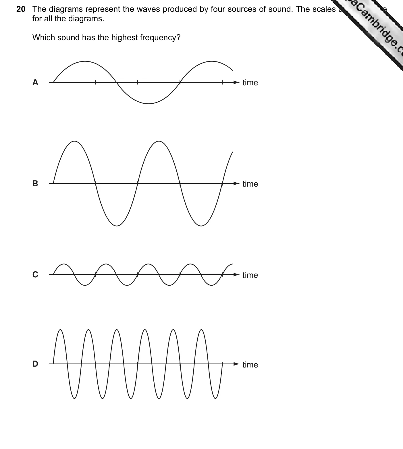 Question 20, June 2012, 0625 Paper 13