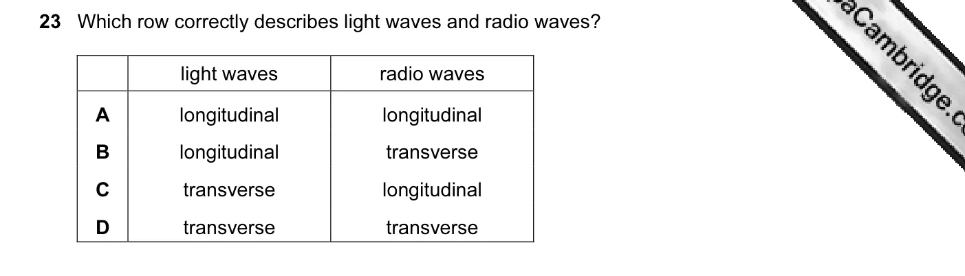 Question 23, June 2012, 0625 Paper 13