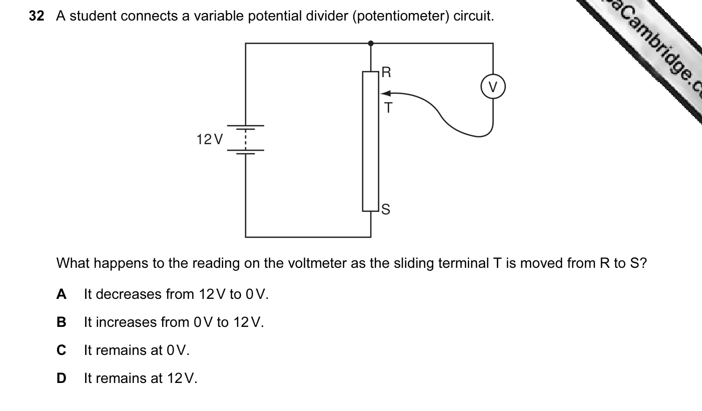 Question 32, June 2012, 0625 Paper 13