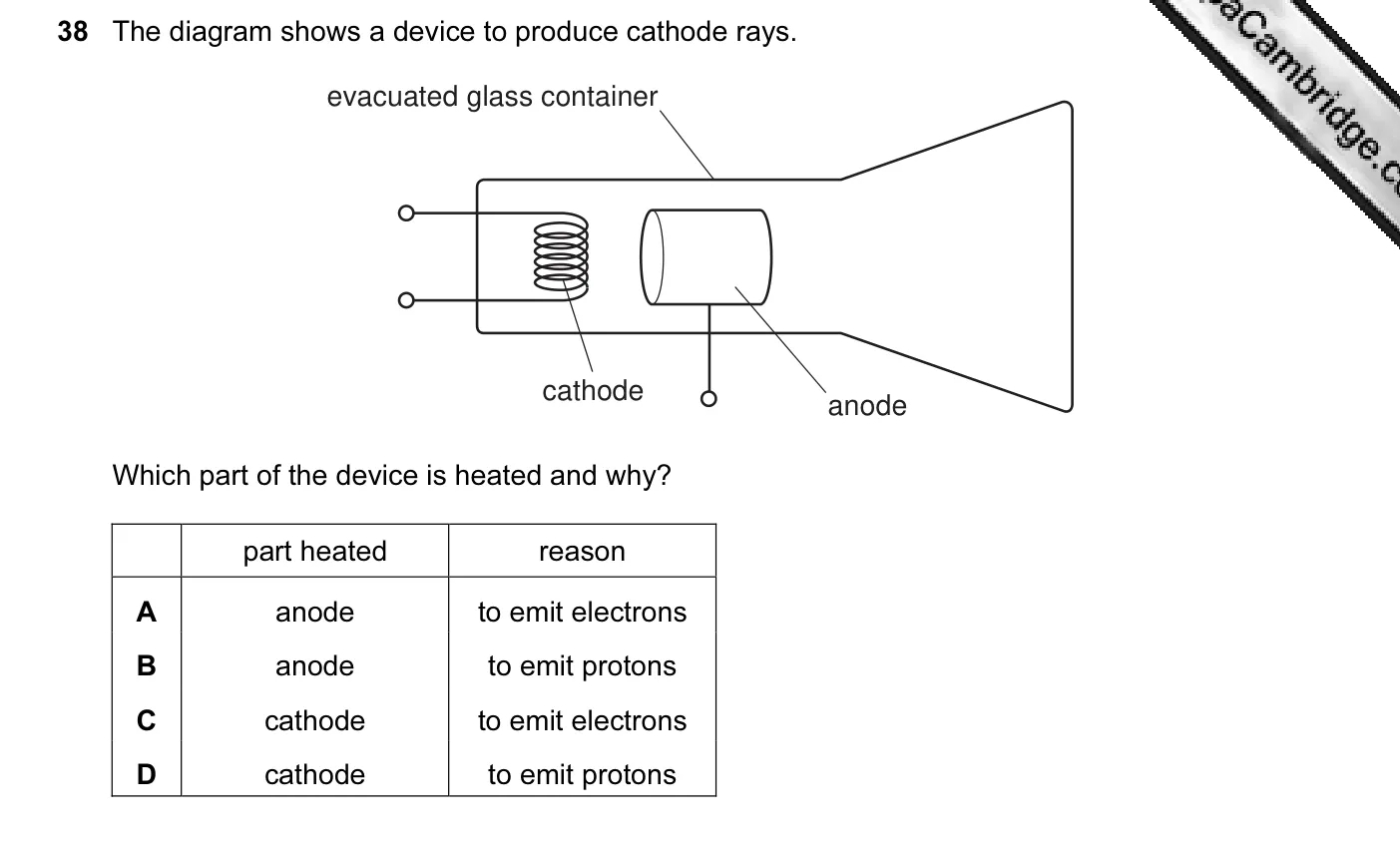 Question 38, June 2012, 0625 Paper 13