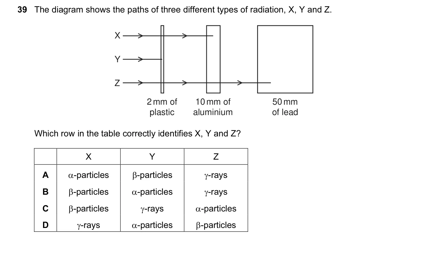 Question 39, June 2012, 0625 Paper 13