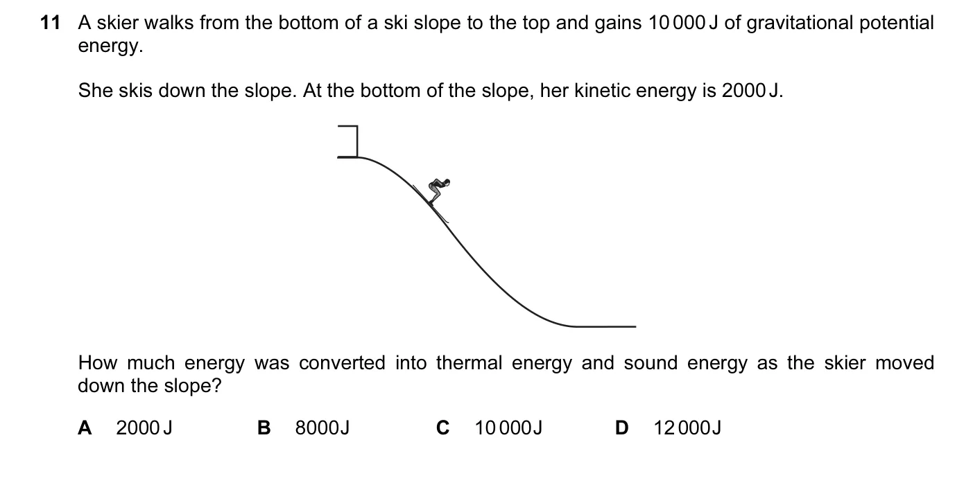Question 11, November 2012, 0625 Paper 11