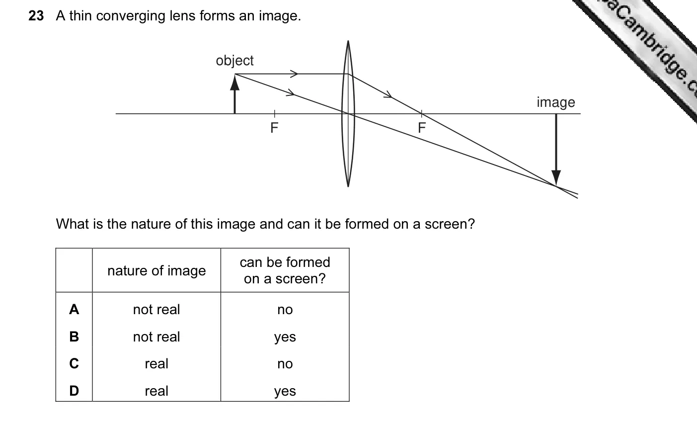 Question 23, November 2012, 0625 Paper 11