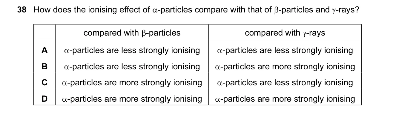 Question 38, November 2012, 0625 Paper 11