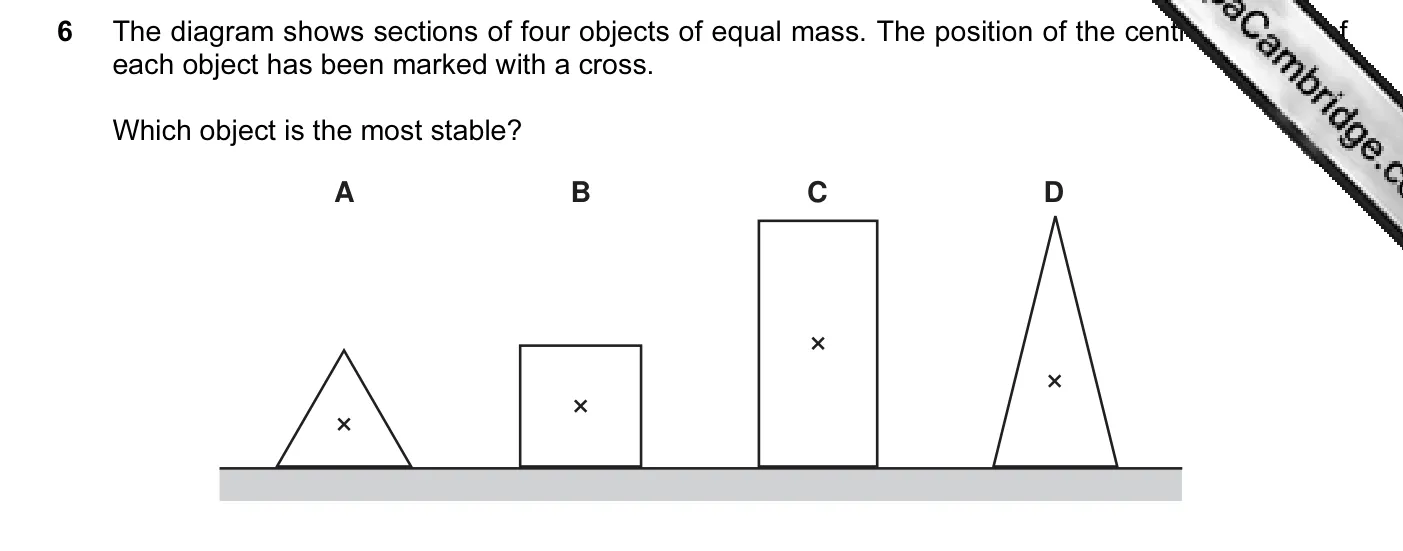 Question 6, November 2012, 0625 Paper 12