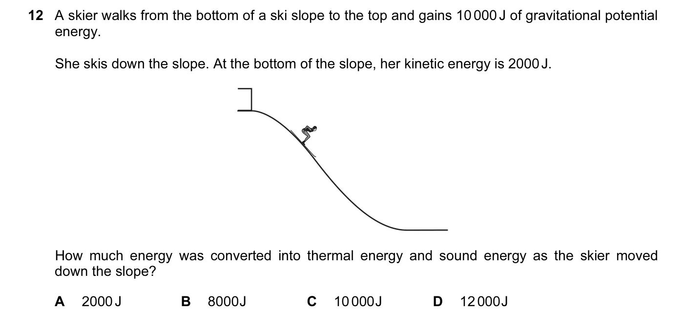 Question 12, November 2012, 0625 Paper 12