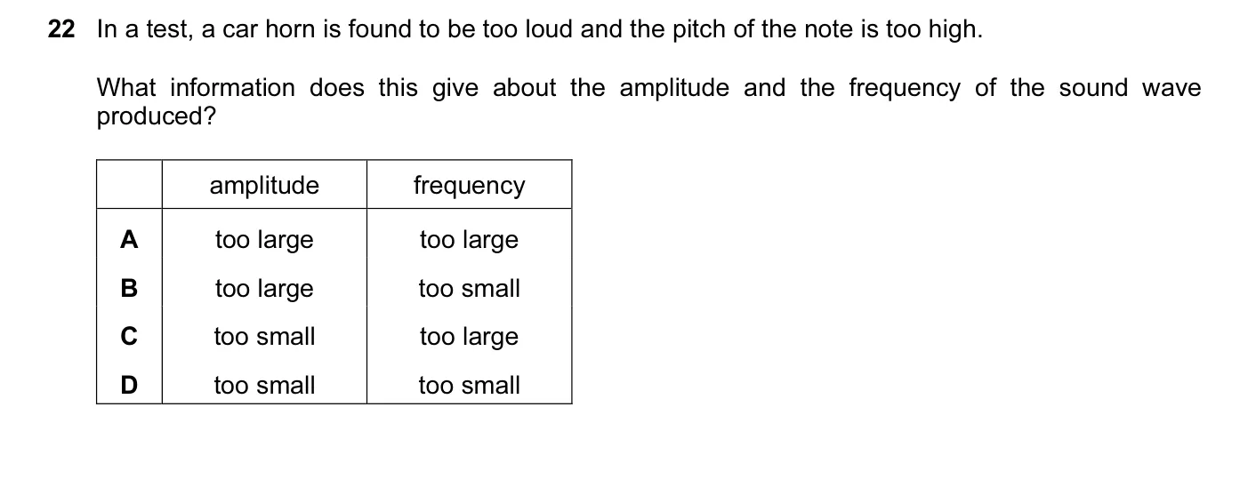 Question 22, November 2012, 0625 Paper 12