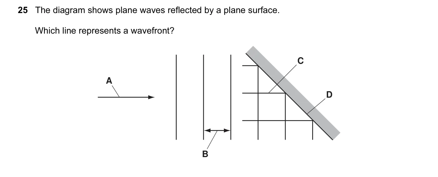 Question 25, November 2012, 0625 Paper 12