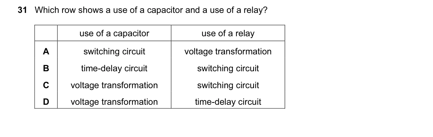 Question 31, November 2012, 0625 Paper 12